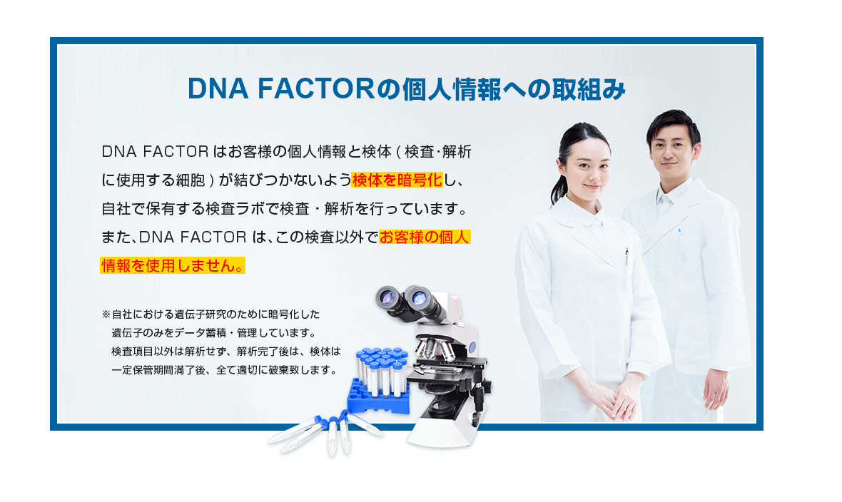 DNA FACTORの個人情報への取り組み