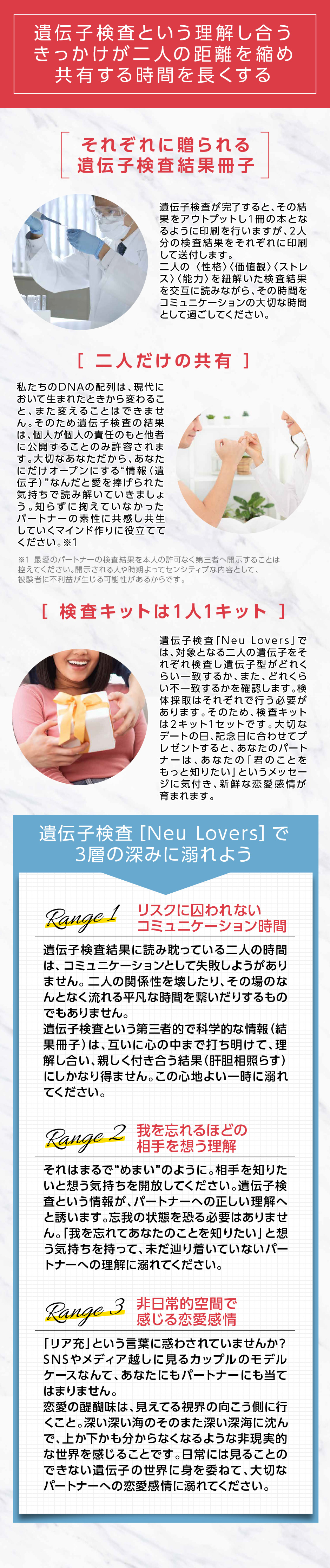 2人の為のパートナー恋愛遺伝子検査「Neu Lovers（ニューラヴァーズ）」